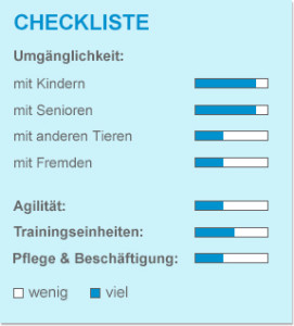 Checkliste_Meerschweinchen