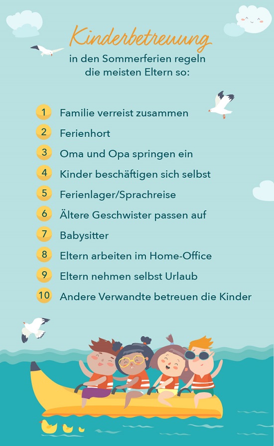 Kinderbetreuung Sommerferien