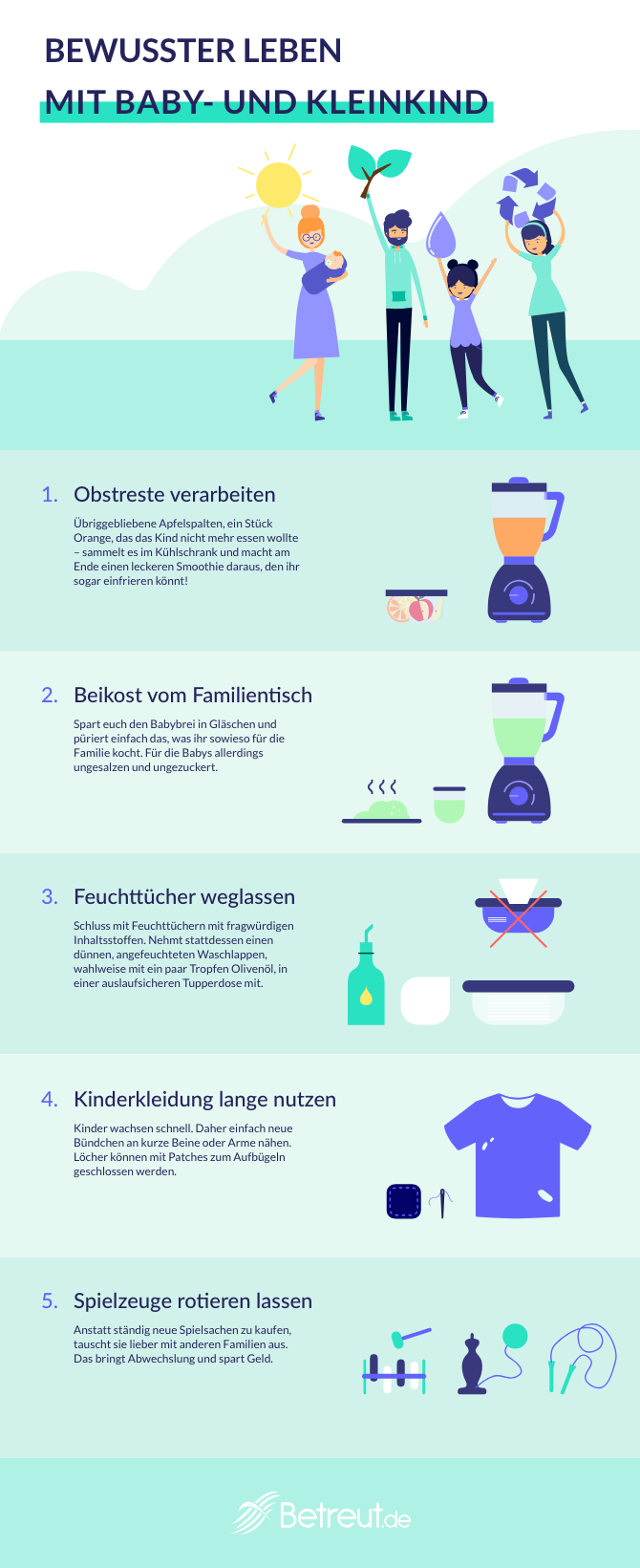 Nachhaltigkeitstipps für Eltern