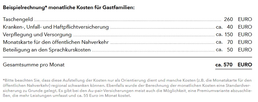 Kosten für ein Au-pair