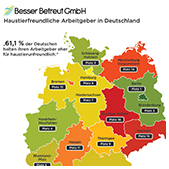 Haustiere am Arbeitsplatz in Deutschland - Infografiken
